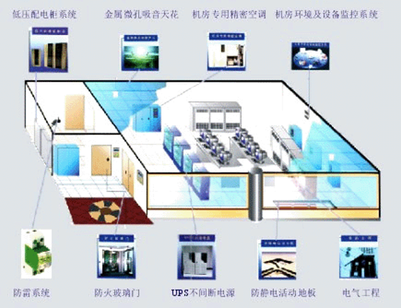 软件定制开发：打造专属于您的信息化利器