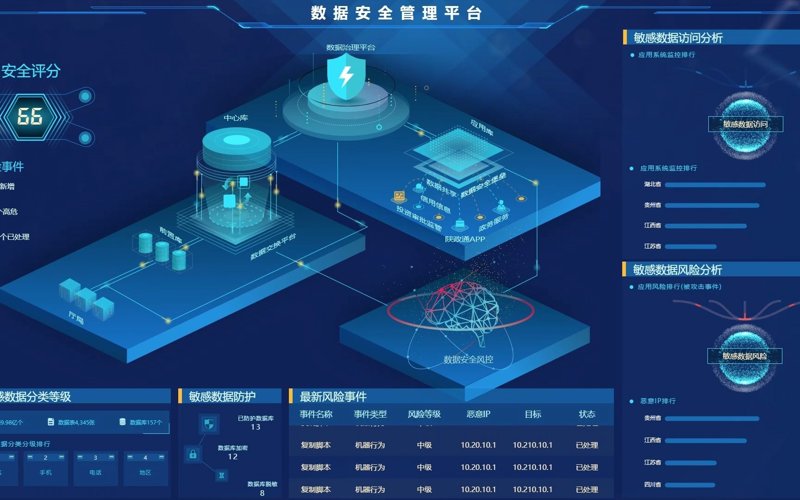 上海软件开发行业：引领科技潮流的新引擎