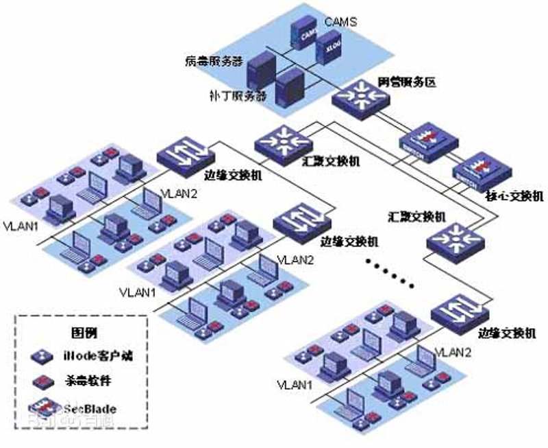 IT咨询服务在现代商业中的应用与前景