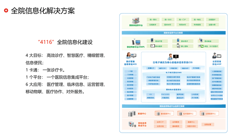 智能时代的催化剂——系统集成行业动态