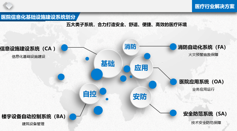 上海软件开发：推动数字时代的产业革新